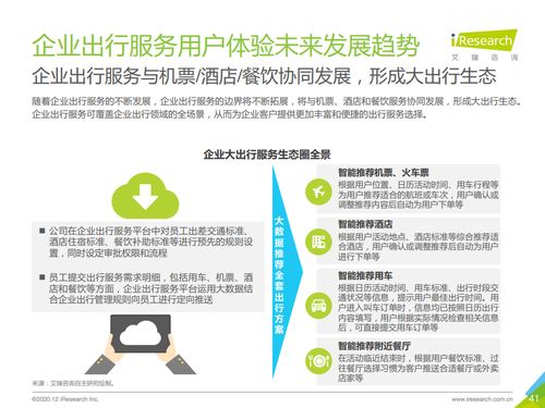 艾瑞咨詢 2020年中國企業出行服務用戶體驗研究報告 
