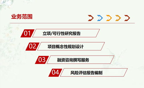 佳木斯可以寫商業計劃書做創業策劃