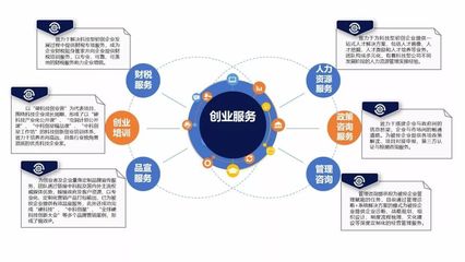 2019高校及科研院所科技成果轉化的新方式面面觀