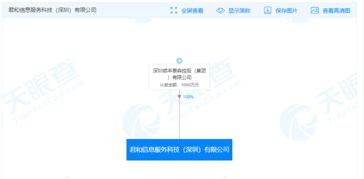 投中網(wǎng) 一個(gè)月內(nèi)成立5家公司,順豐投資設(shè)立人力資源管理咨詢公司