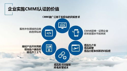 中國(guó)軟件網(wǎng)聯(lián)手華賽信息為軟件企業(yè) 提供cmmi咨詢及認(rèn)證服務(wù)