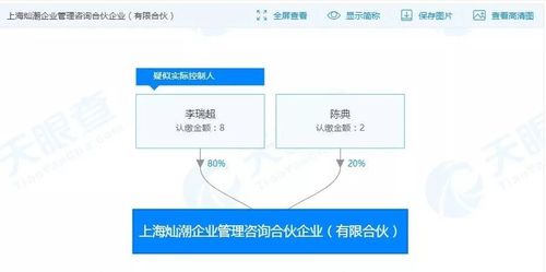 新公司曝光,80后李誕背后鮮為人知的生意版圖