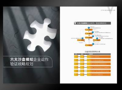 教育機構(gòu)畫冊設(shè)計【萬韜企業(yè)管理咨詢公司畫冊設(shè)計】培訓(xùn)公司宣傳畫冊設(shè)計