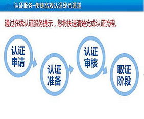 山東青島 威海 煙臺 濰坊iso認證審核員培訓 體系認證 iso外審員證書